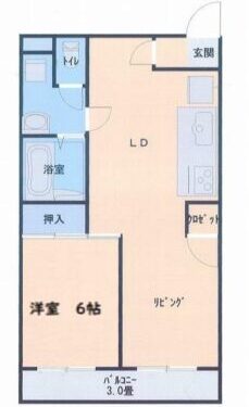 反転タイプ 反転タイプ